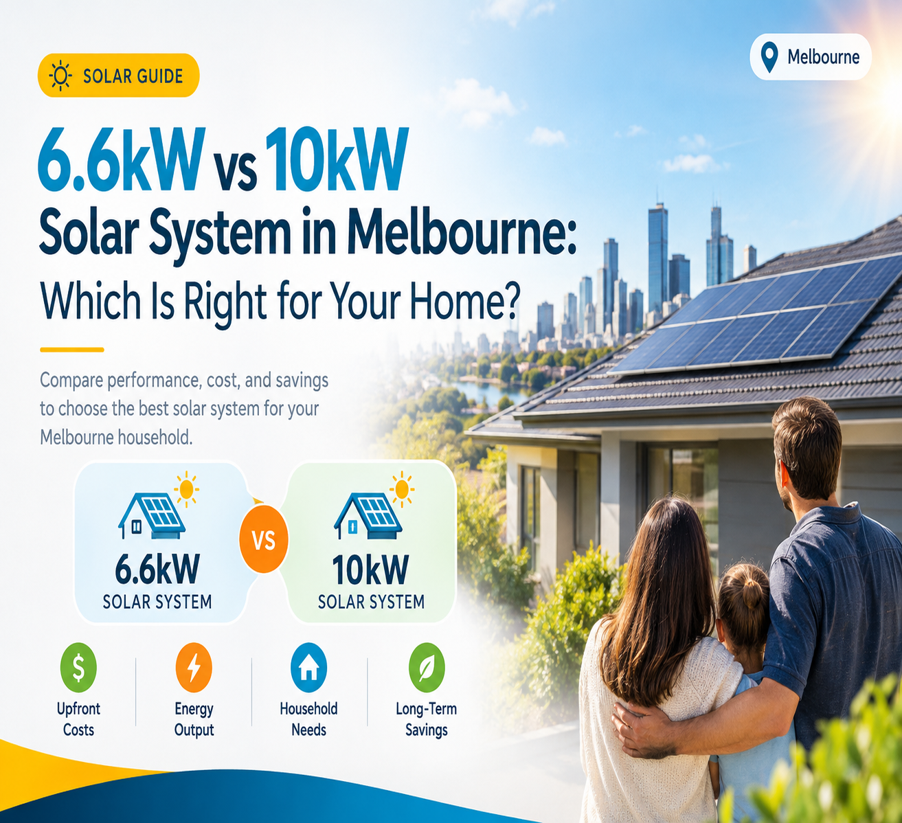 6.6kW vs 10kW solar system comparison for homes in Melbourne