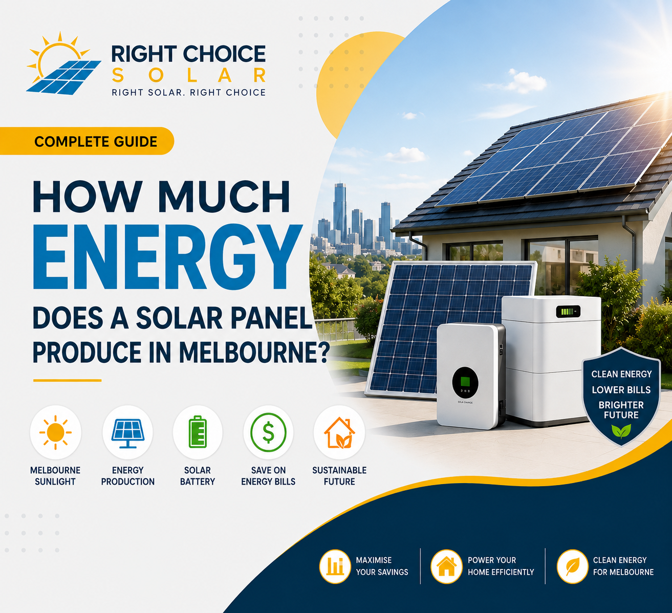 Solar panel energy production in Melbourne