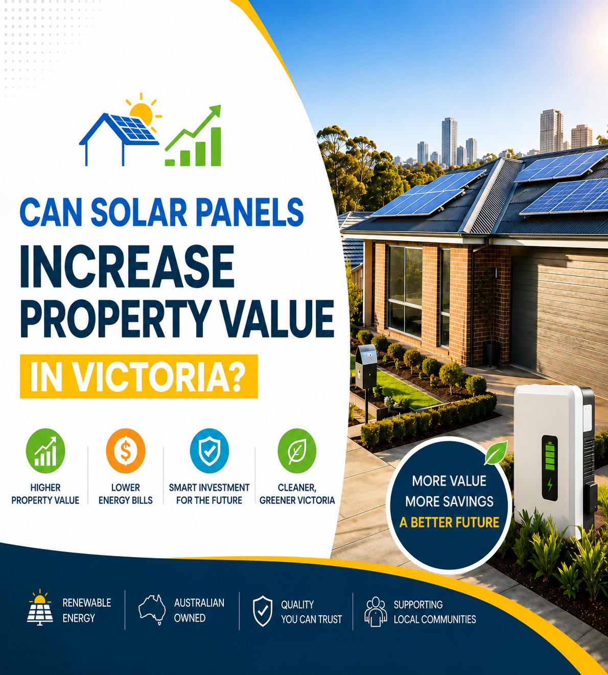 Modern home in Victoria with solar panels installed, demonstrating how solar panels Victoria can increase property value and energy savings.
