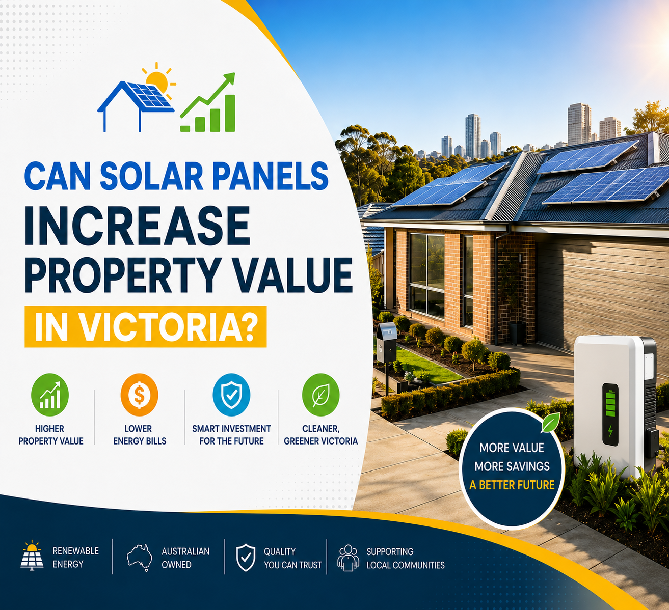 Modern home in Victoria with solar panels installed, demonstrating how solar panels Victoria can increase property value and energy savings.
