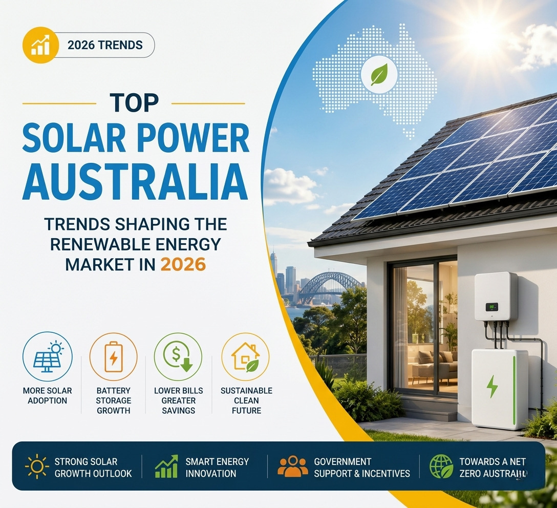 Modern solar power installation in Australia with battery storage, smart energy technology, and renewable energy infrastructure in 2026.